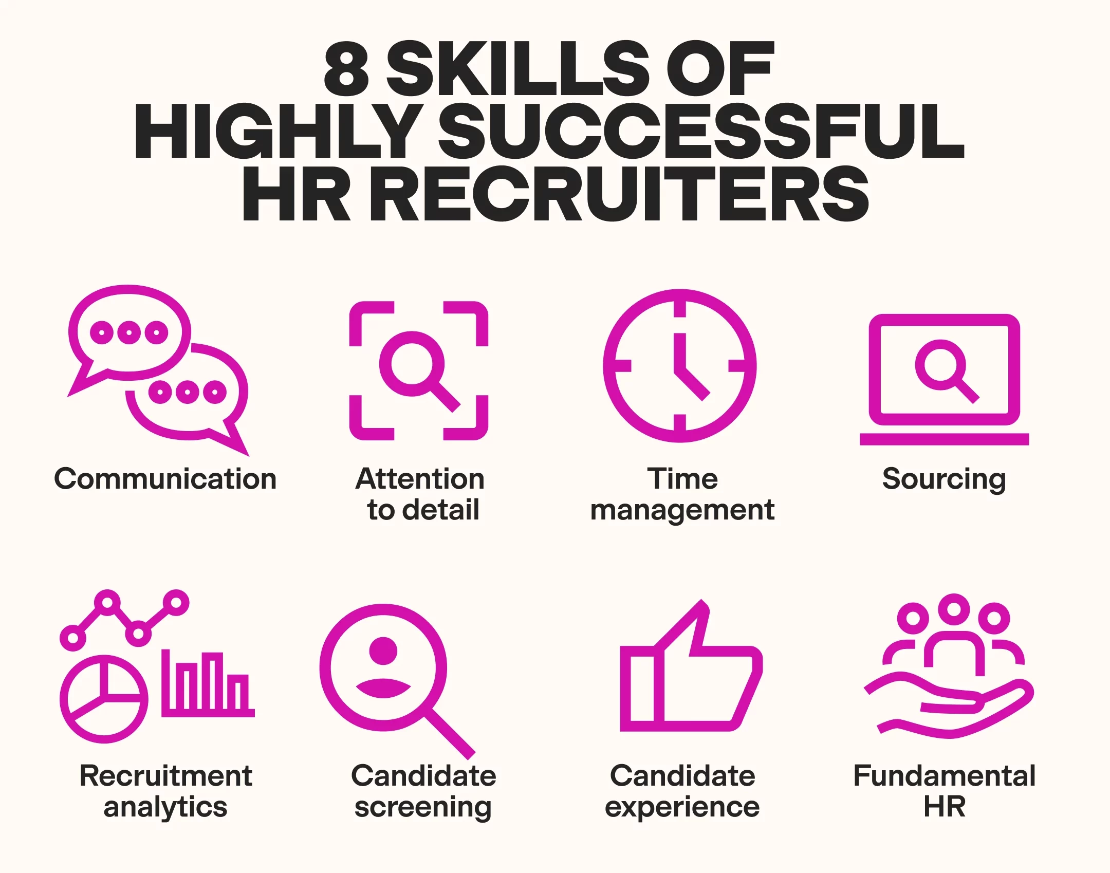 Hr Skills