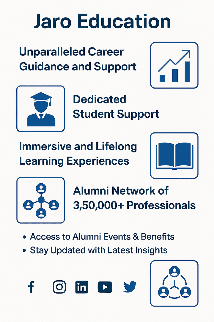Jaro Education