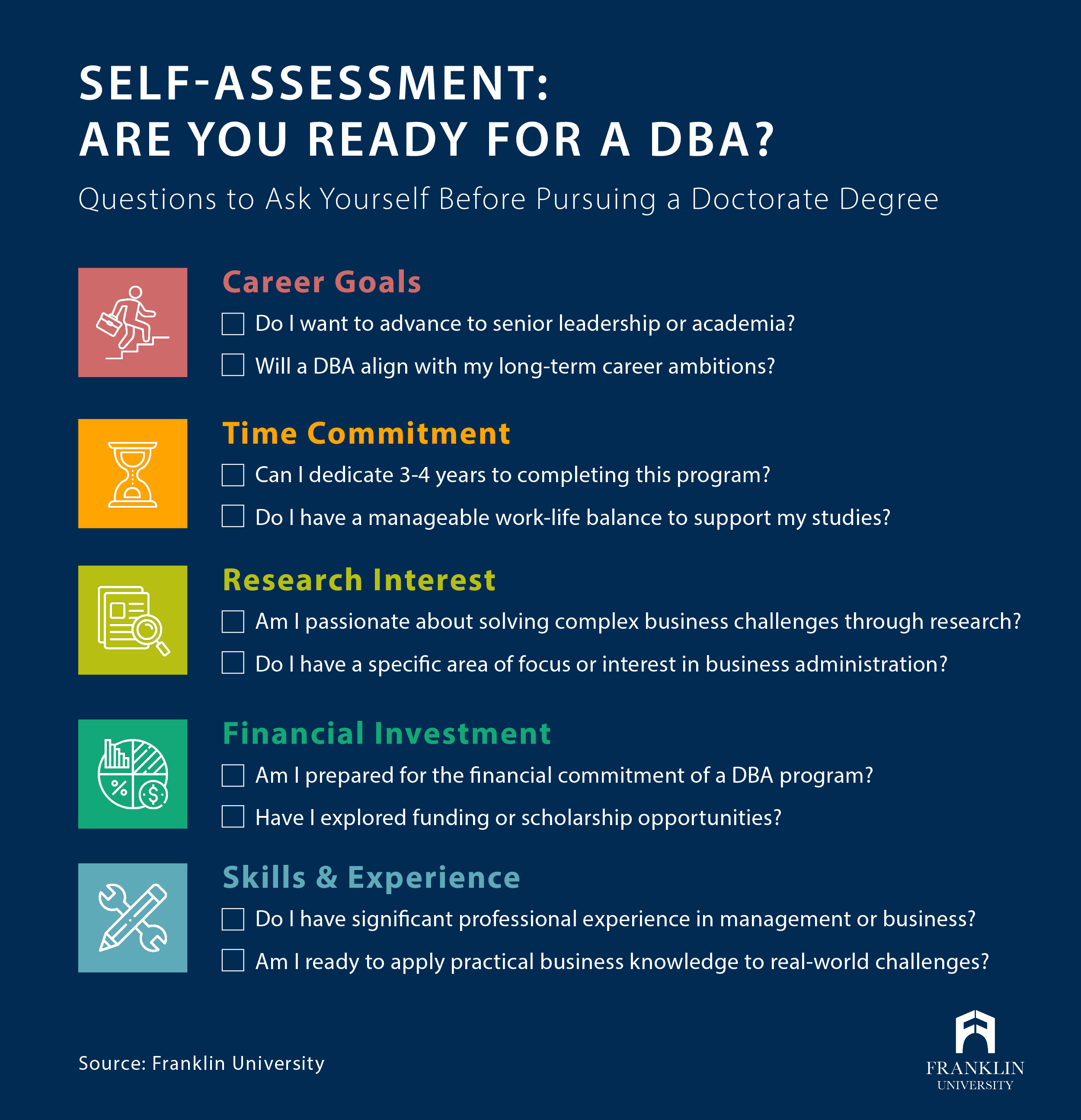 Question before pursuing DBA