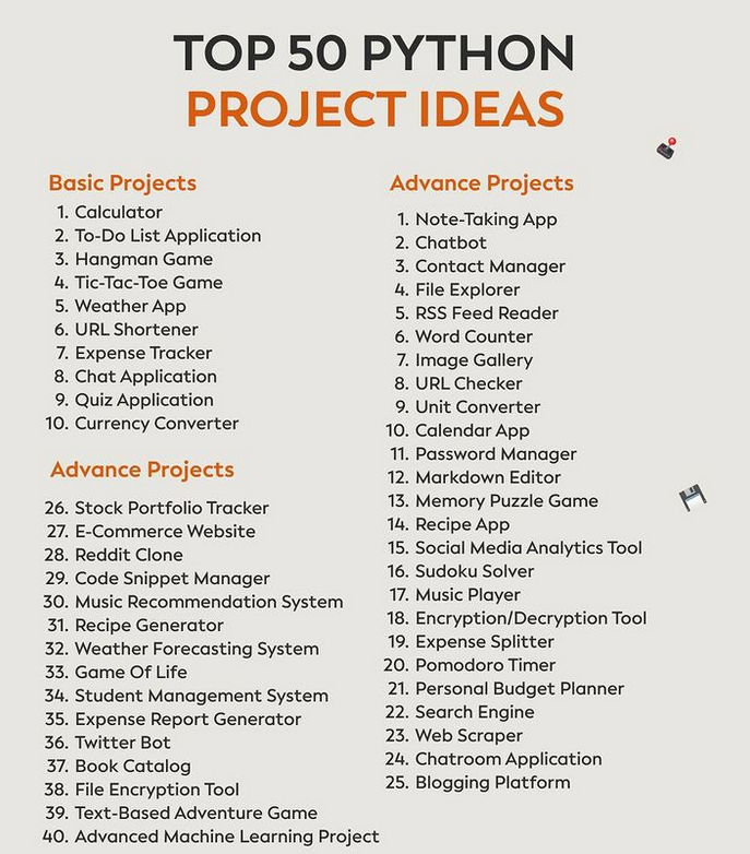 Python project ideas