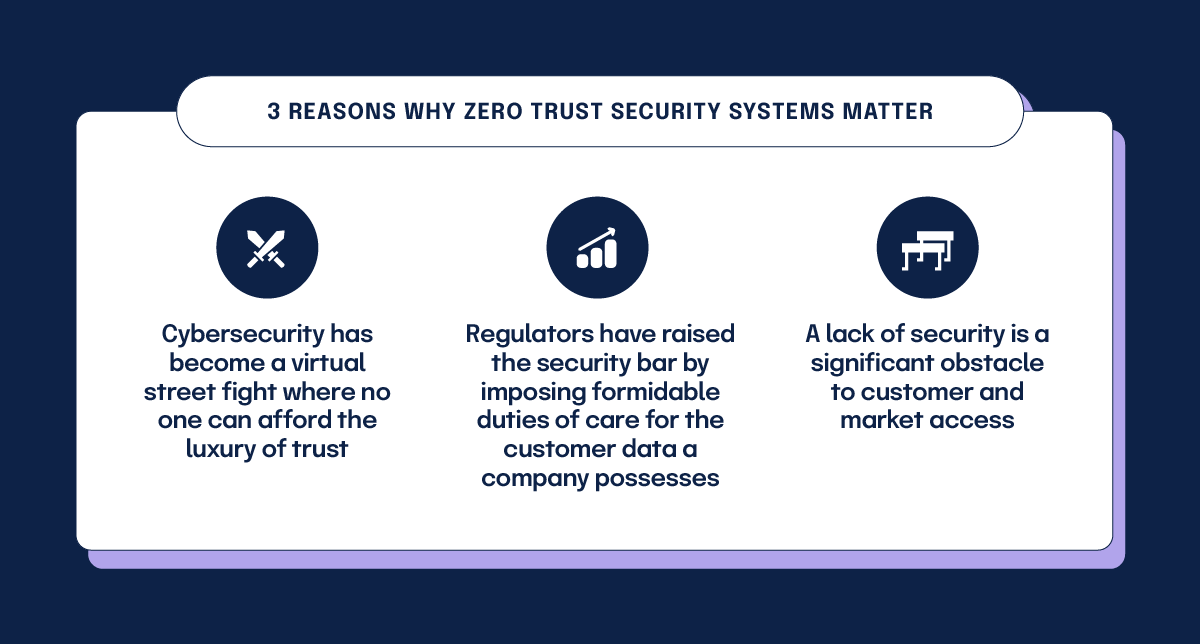 Why Zero Security Matters