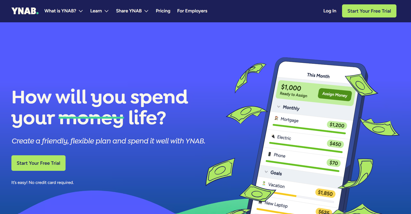 You Need a Budget - Financial Software