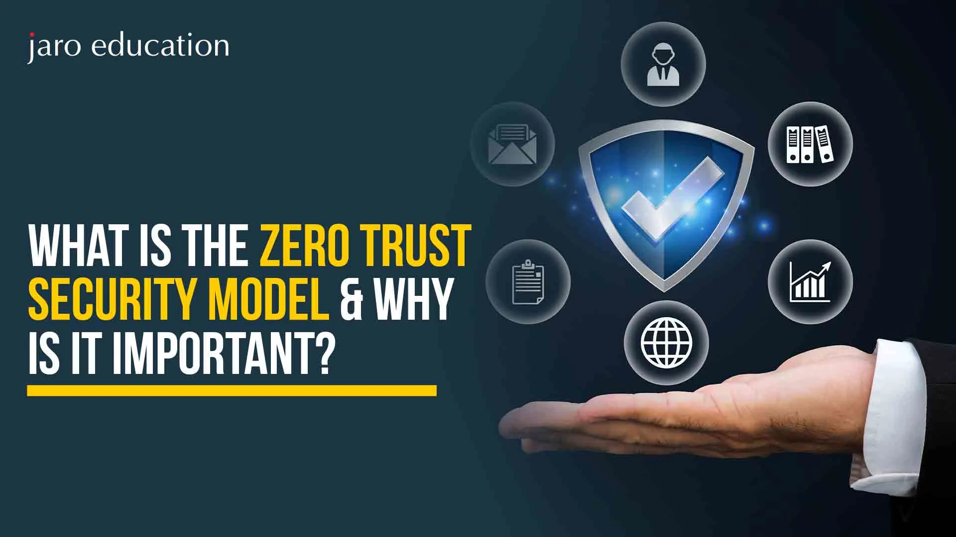 What-Is-the-Zero-Trust-Security-Model-&-Why-Is-It-Important