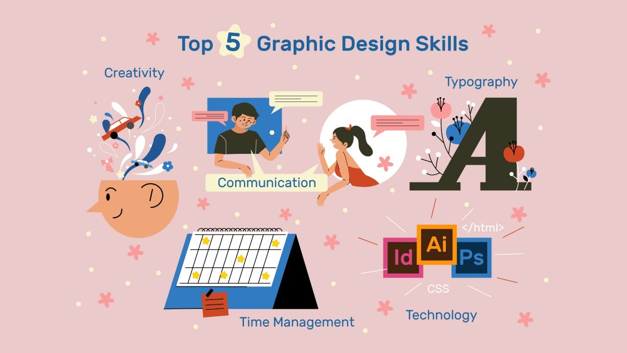 Top 5 graphic design skills