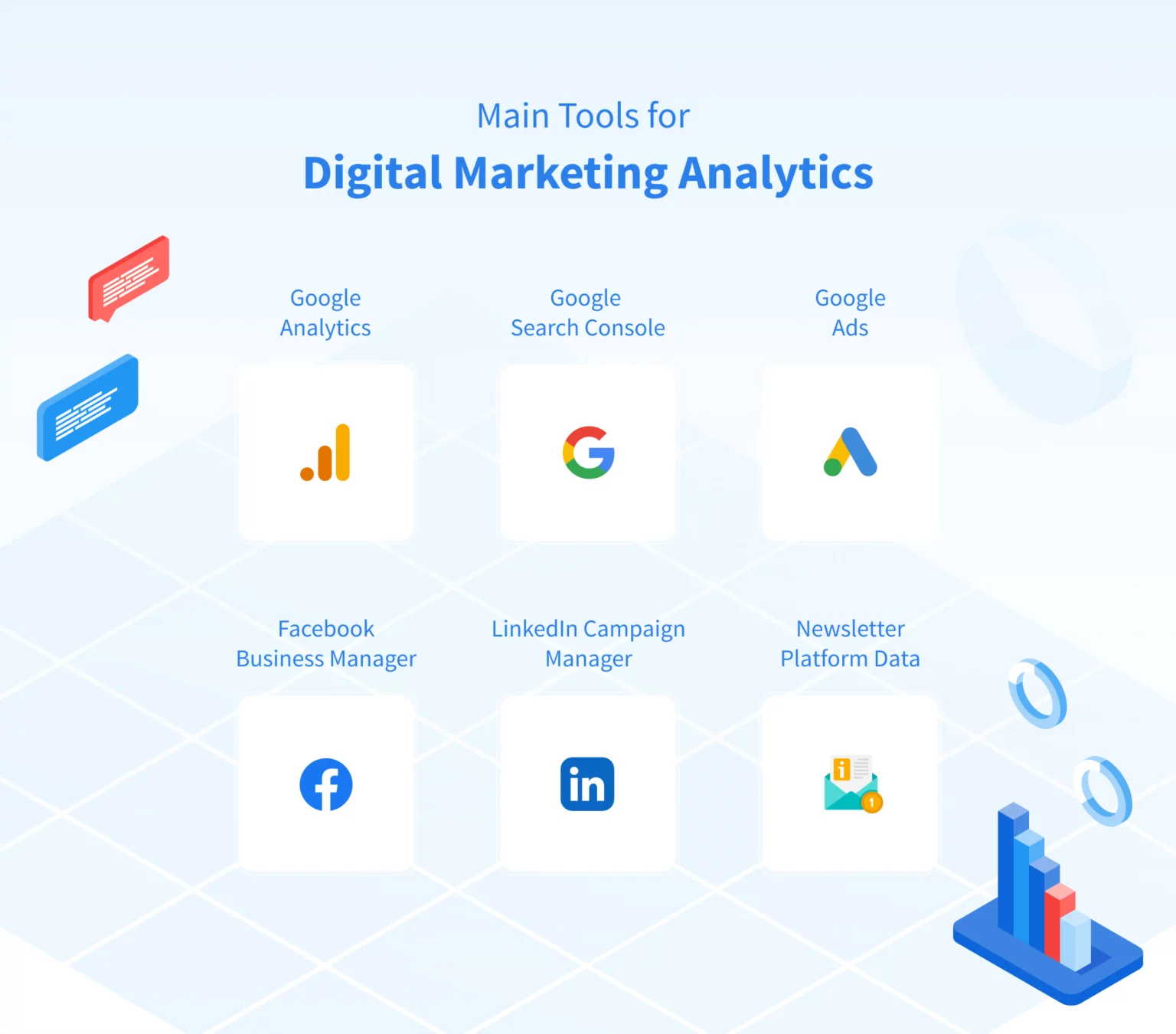 Digital Marketing Analytics