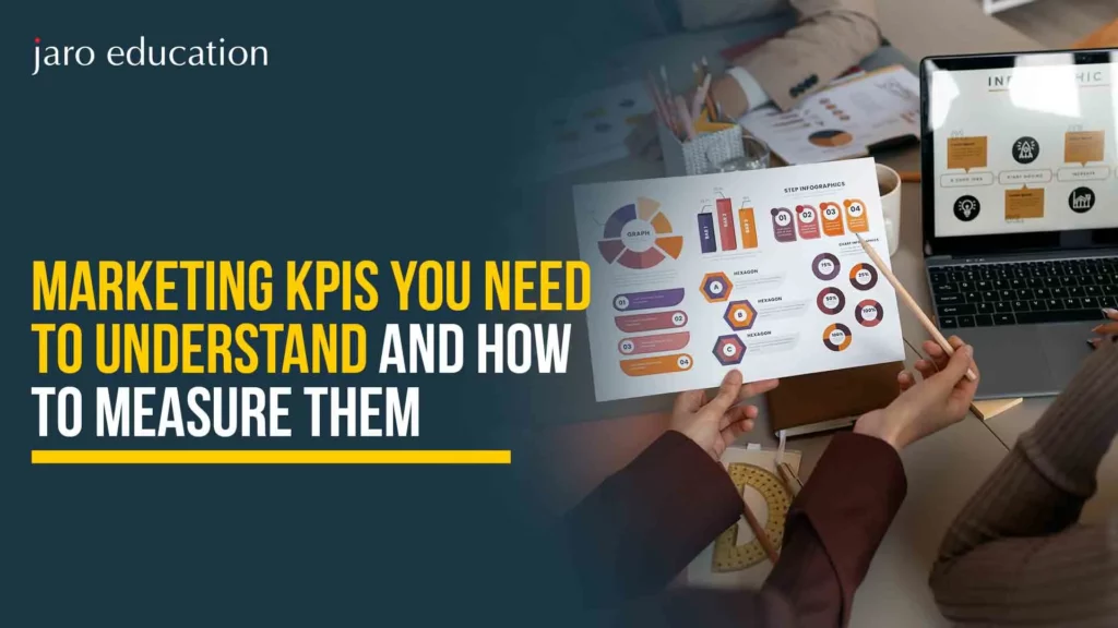 Marketing-KPIs-You-Need-to-Understand-and-How-to-Measure-Them