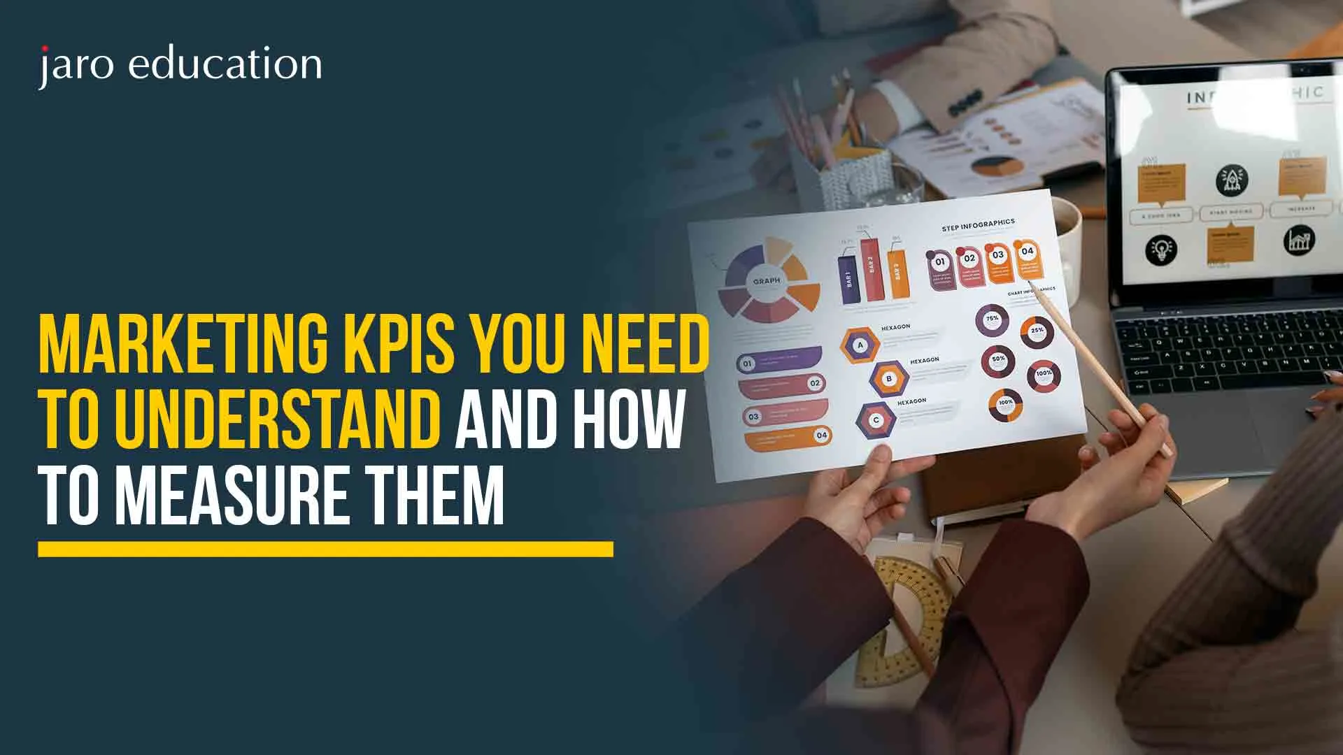 Marketing-KPIs-You-Need-to-Understand-and-How-to-Measure-Them
