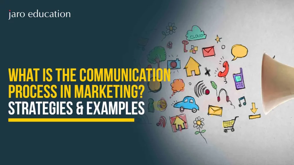 What-is-the-Communication-Process-in-Marketing-Strategies-&-Examples