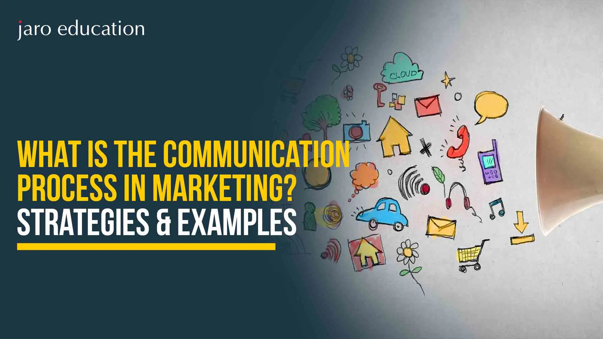 What-is-the-Communication-Process-in-Marketing-Strategies-&-Examples