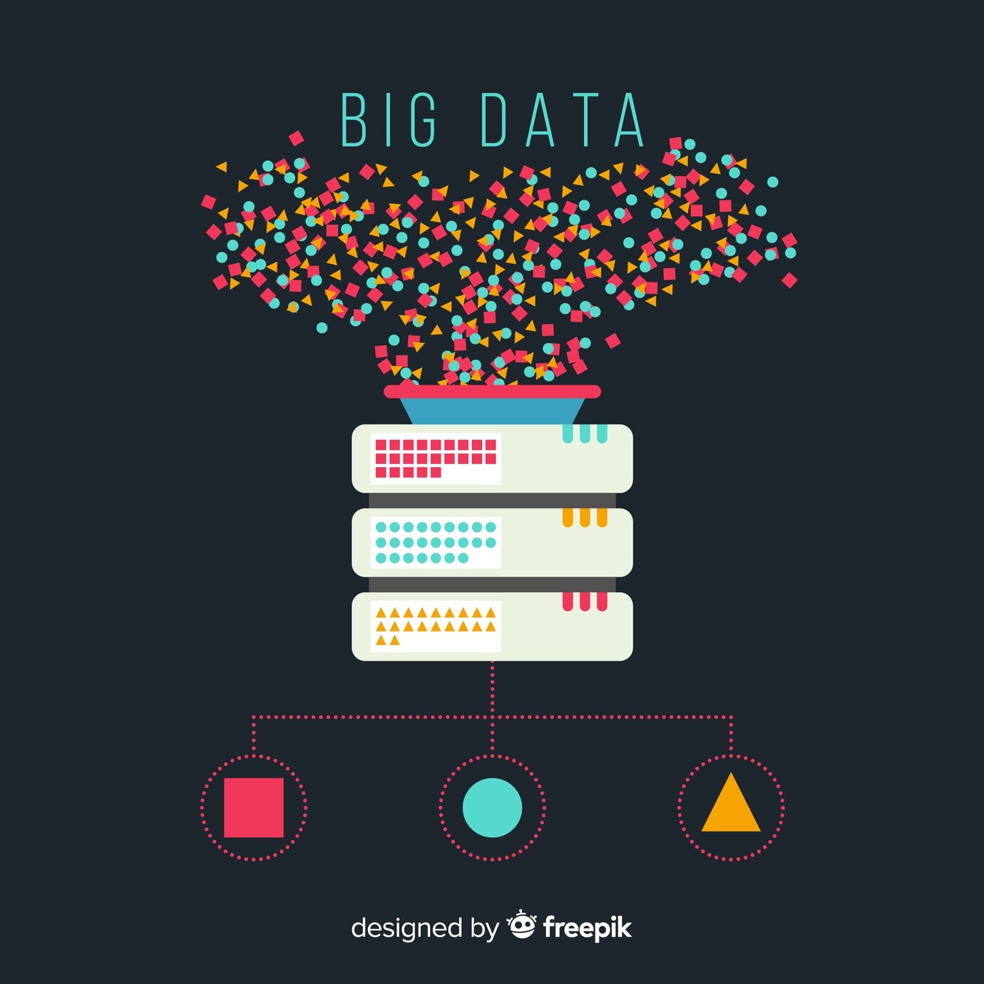 Learn all about the quick sort algorithm