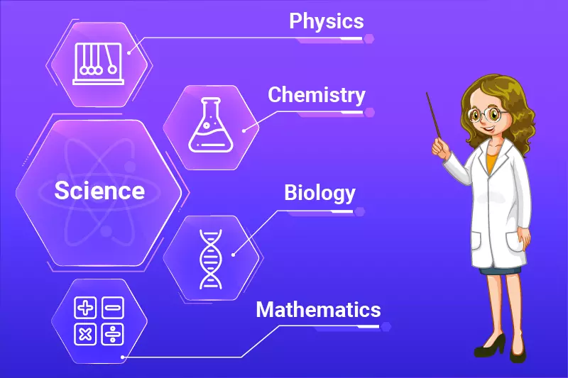 Understand PCMB Full Form