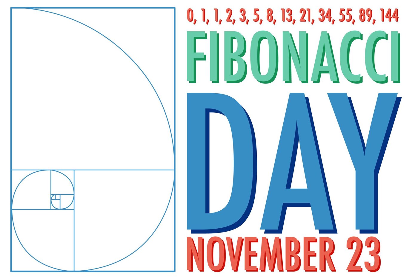 Learn Fibonacci series