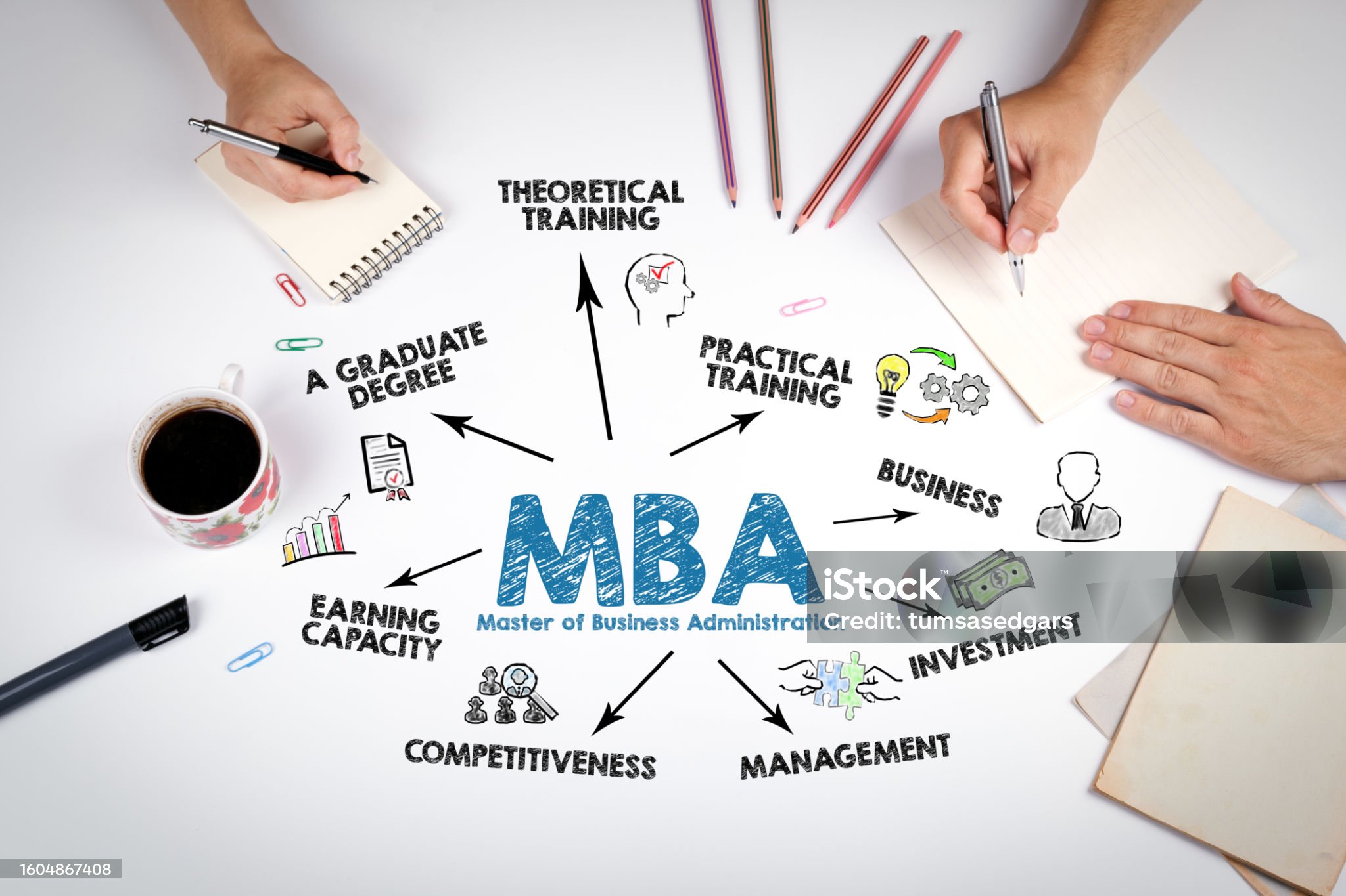 MBA after BCA can be an excellent career choice