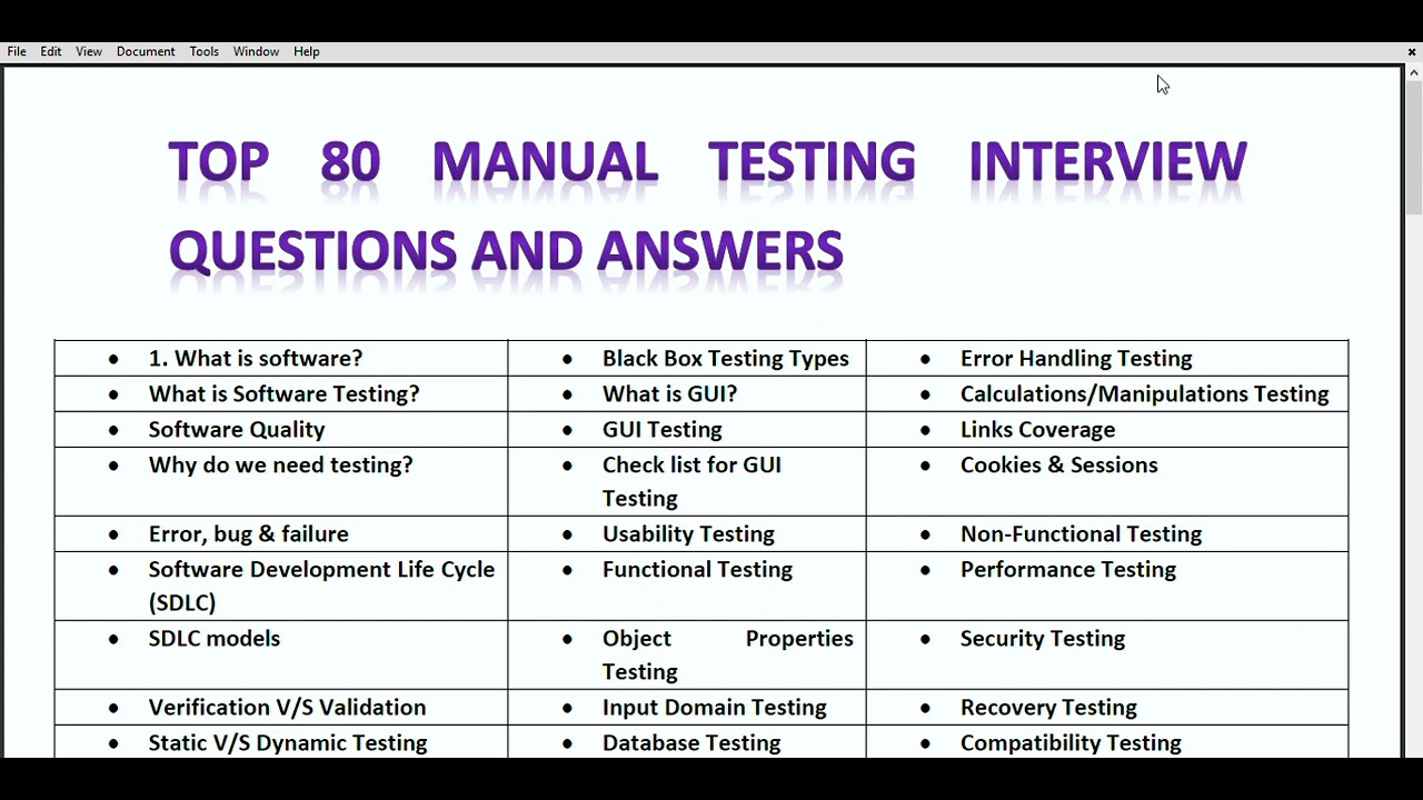 Manual testing interview questions and answers