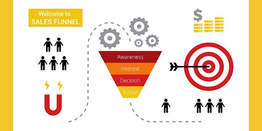 Sales Key Focus