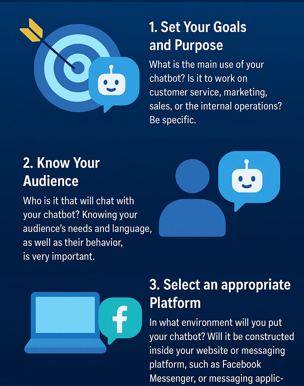How to Create a Chatbot
