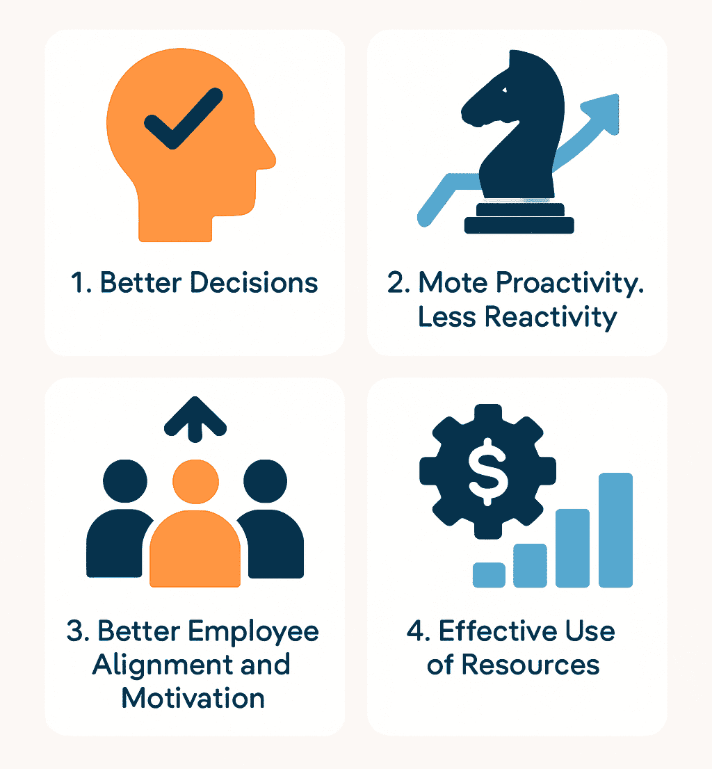 Key Benefits of Strategic Management