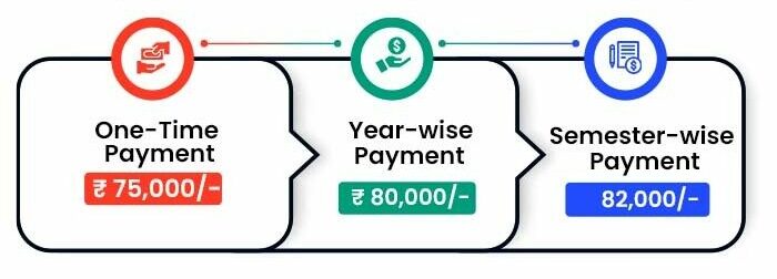 Fee Structure