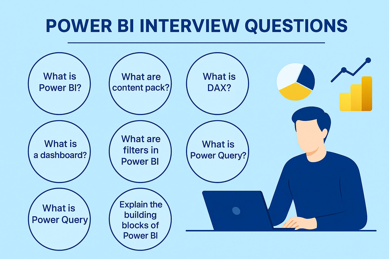 Power BI Interview Questions