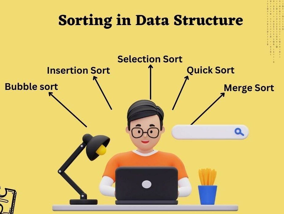 Sorting in Data Structure