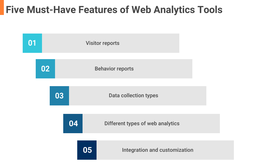 web analytics tools