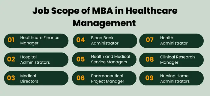 careers in healthcare management