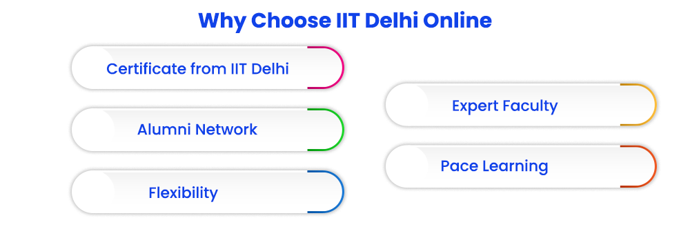 IIT Delhi for Certification
