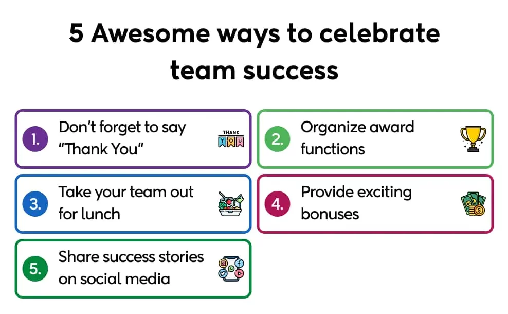 ways to Celebrate Team Success