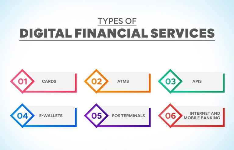 Digital Finance Tools