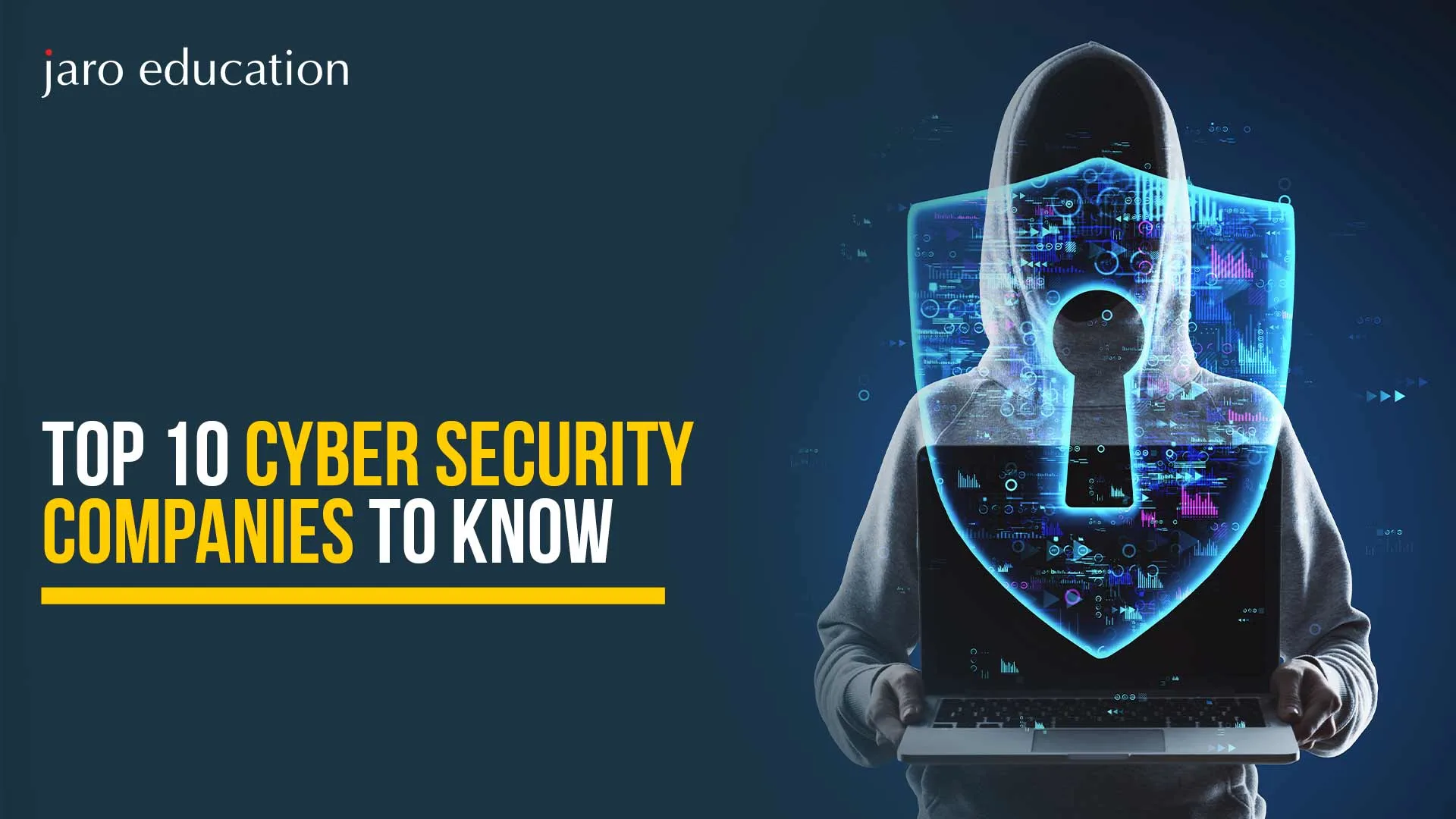 Top-10-Cyber-Security-Companies-to-Know