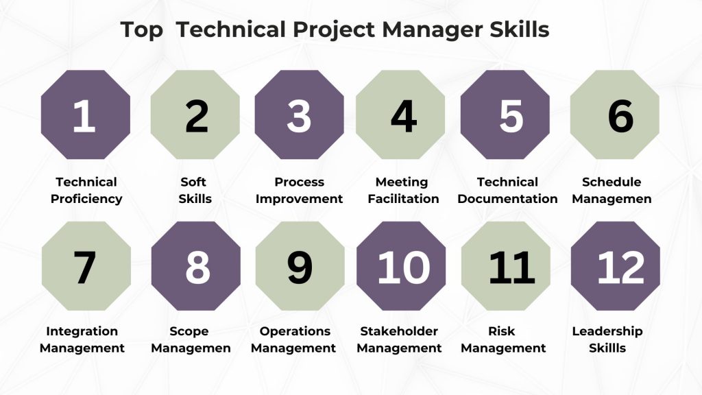 key skills of a technical project manager