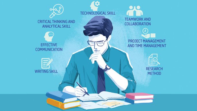 Research Scientist skills