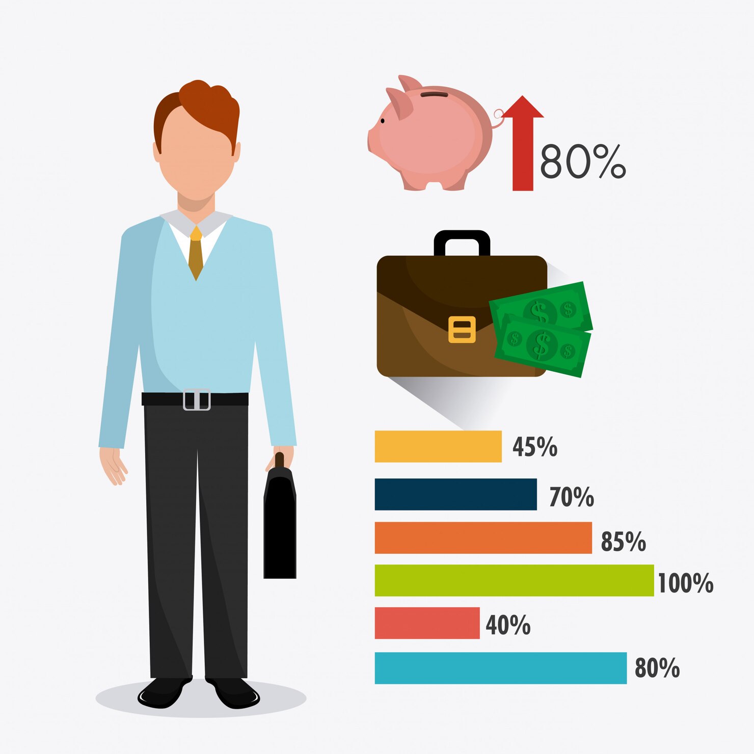 Business, money and human resources