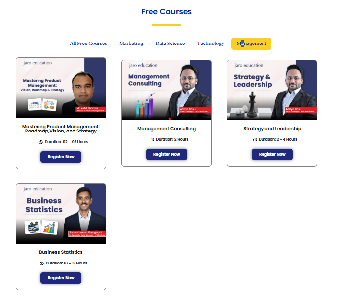 Free management Courses