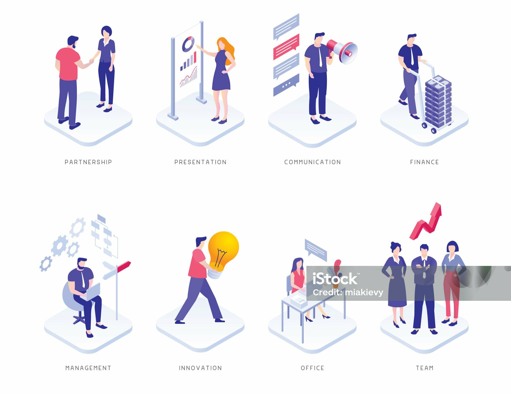 HR Roles