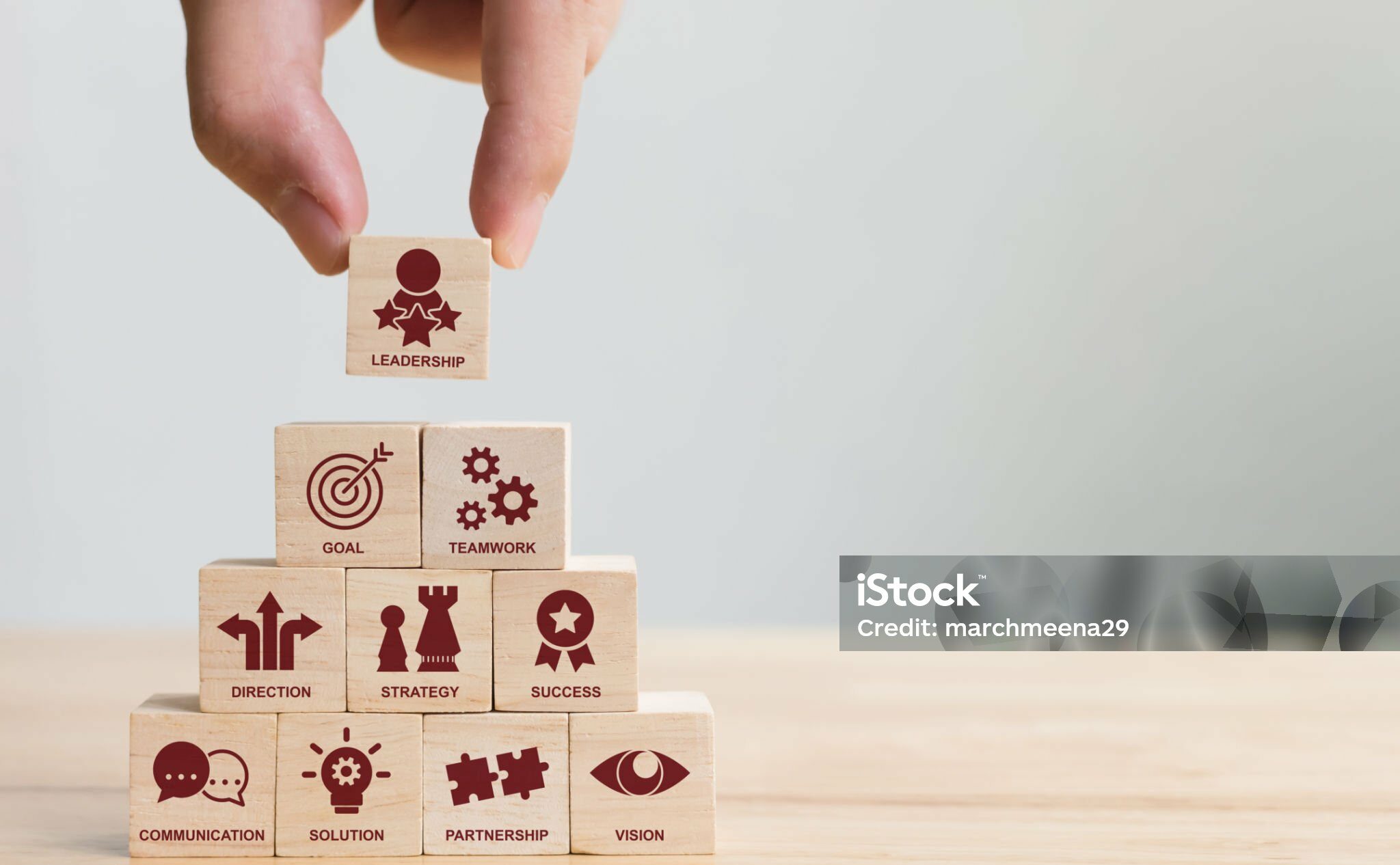 Key success factors for leadership elements concept