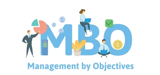 MBO is crucial in modern business
