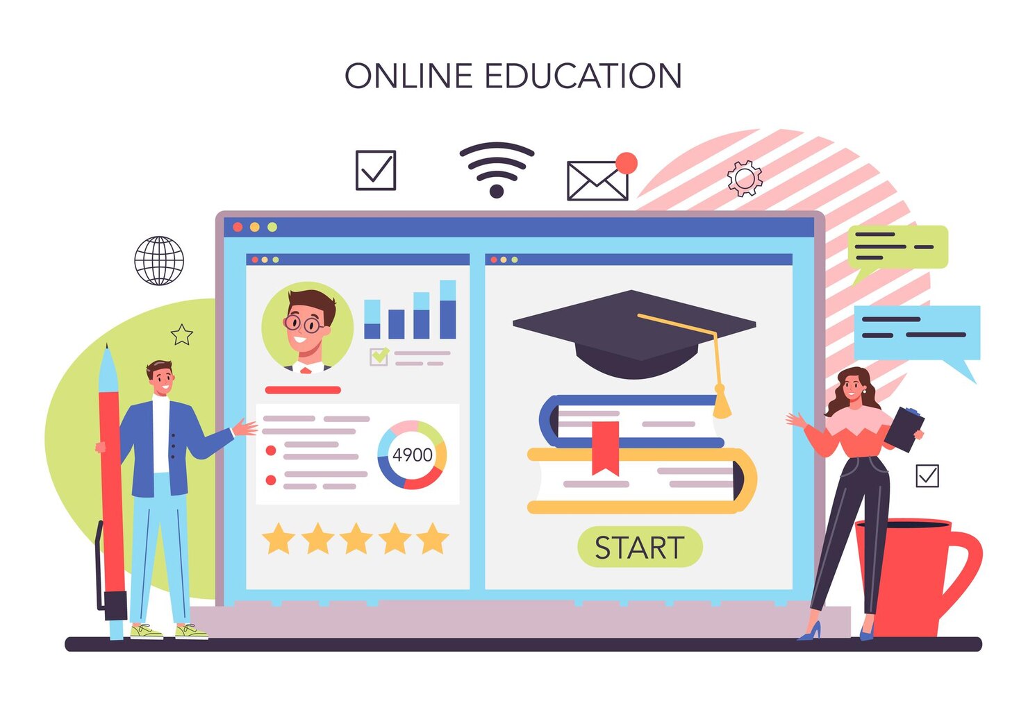 Staff training online service or platform Business