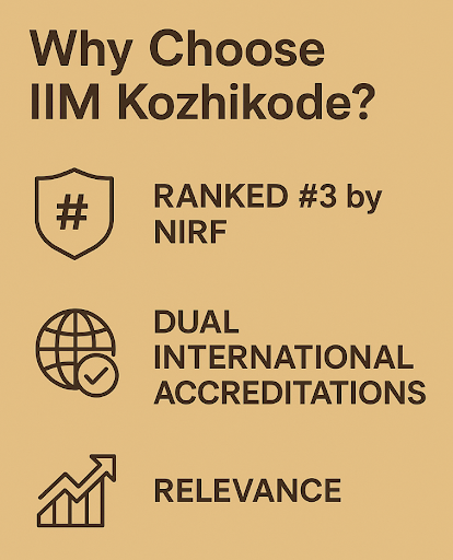 why choose iim kozhikode