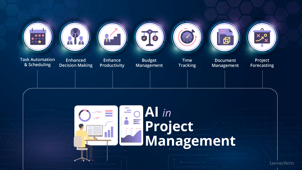 AI in project management