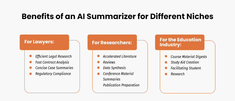 AI Summarizer Benefits