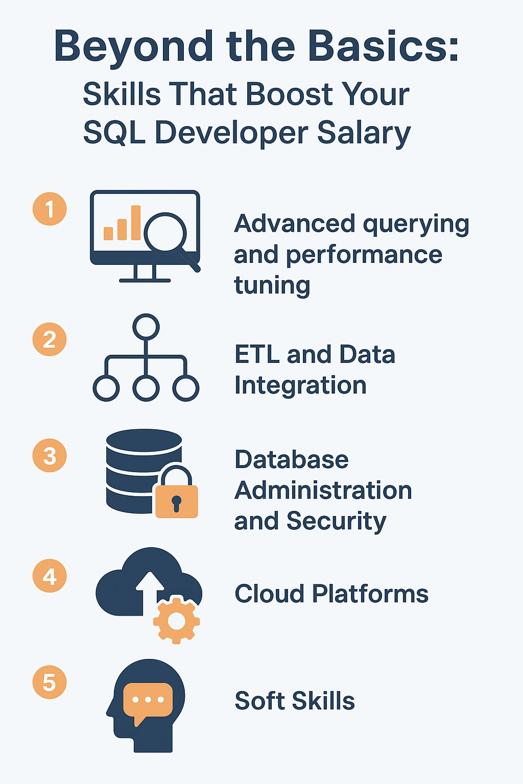 Boost Your SQL Developer Salary