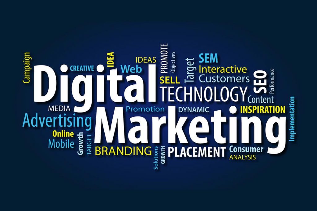 Digital Marketing Aspects