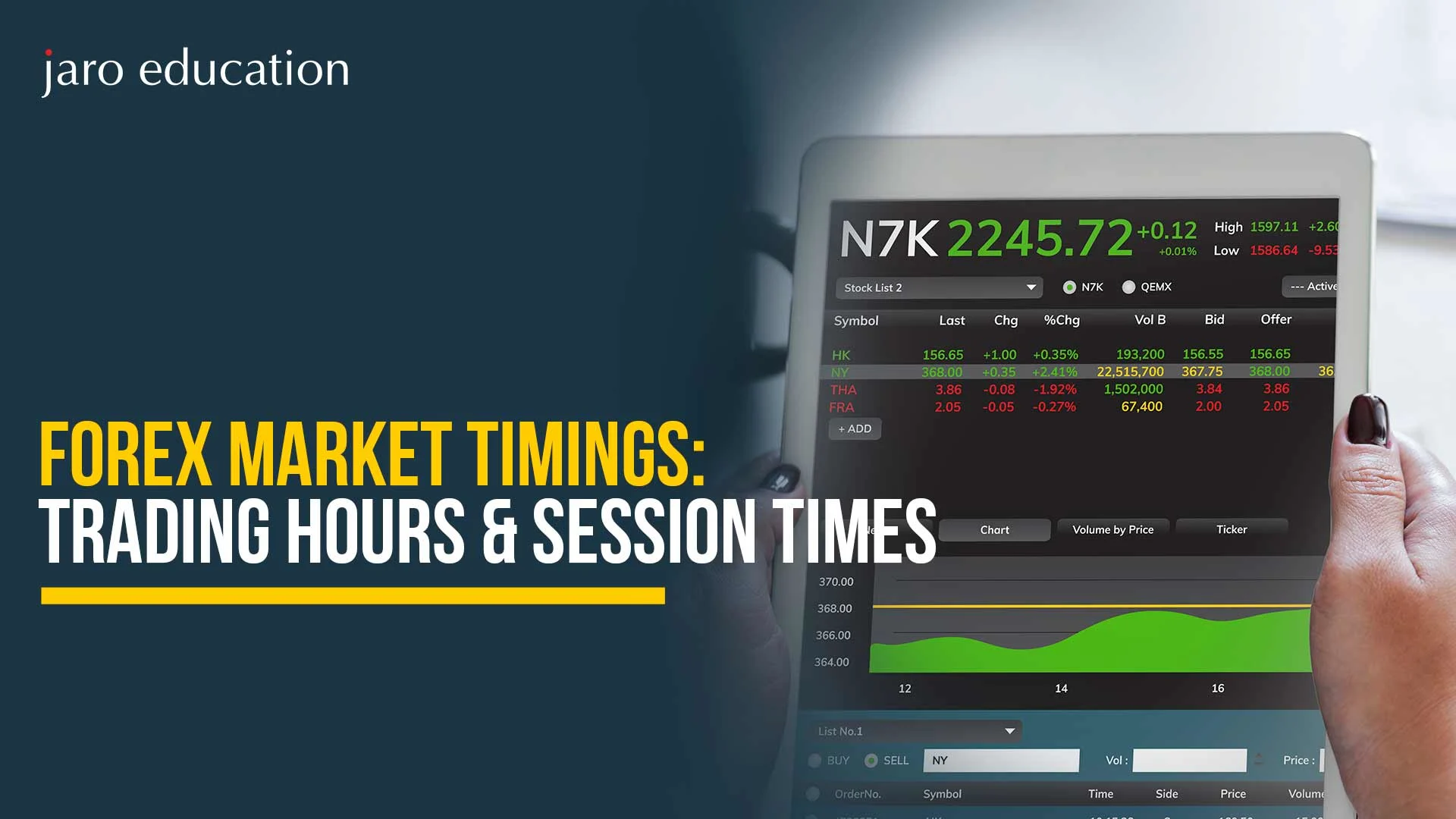 Forex-Market-Timings-Trading-Hours-&-Session-Times
