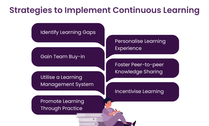 Implementing Continuous Learning