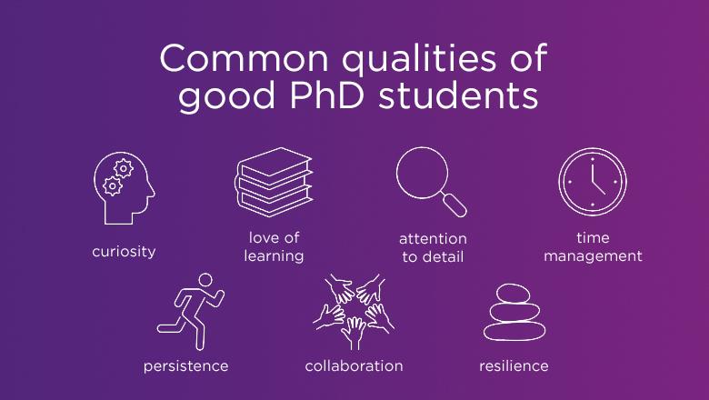 PhD Skills