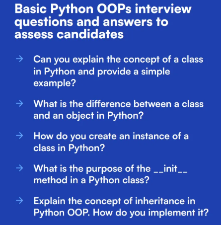 Basic OOPs Interview Questions