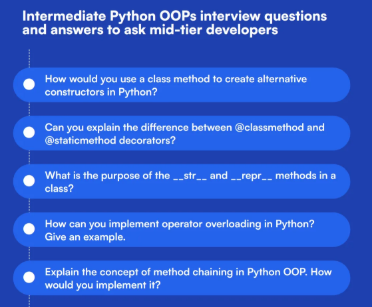 Intermediate OOPs Interview Questions