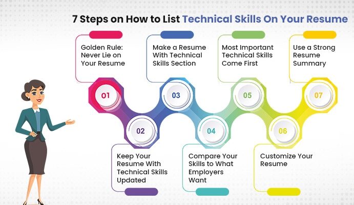 technical skills in resume for freshers