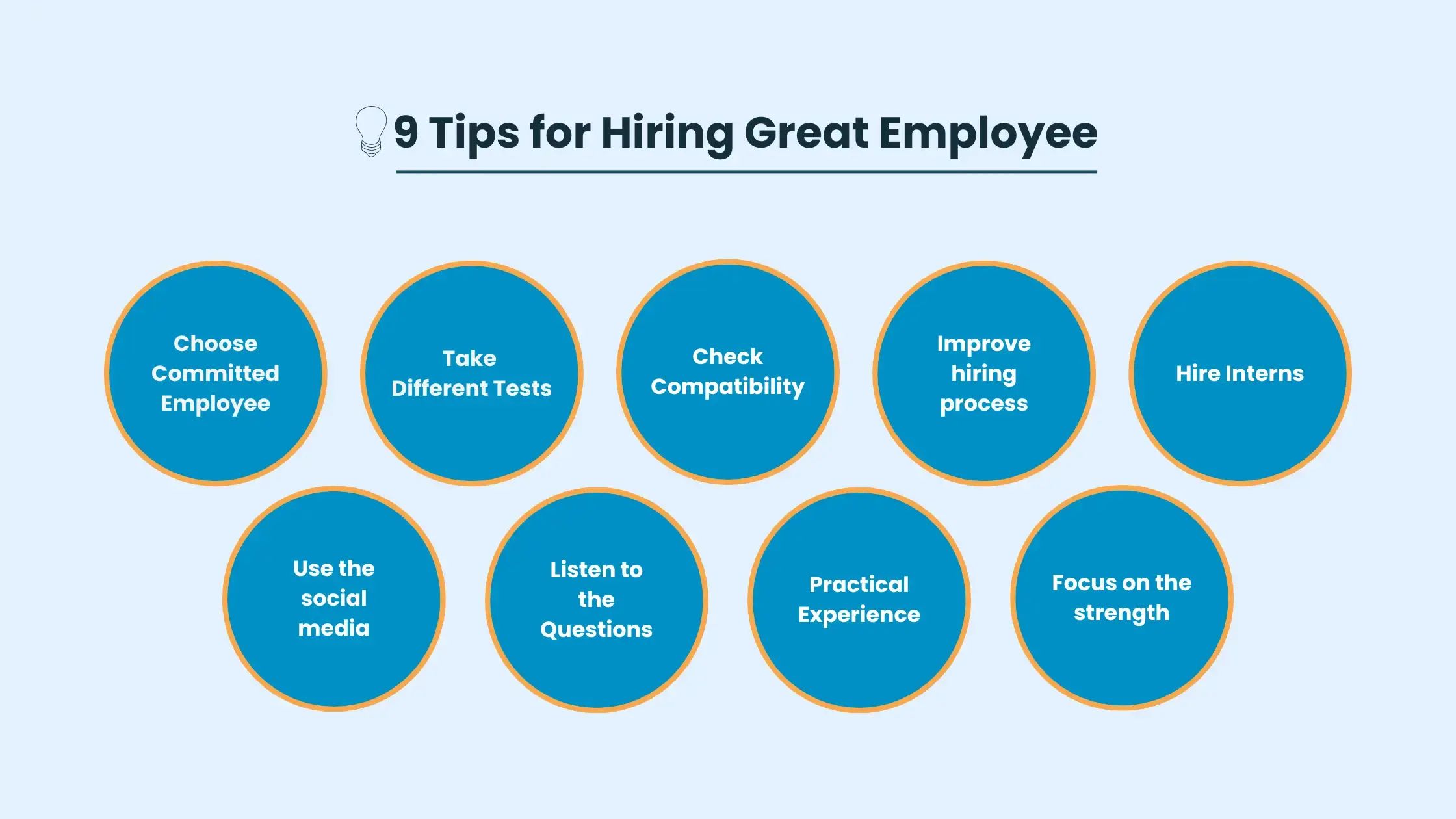 Team Management Tips on Hiring